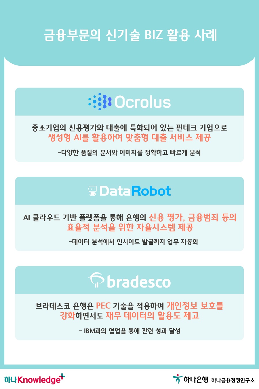 4번 이미지